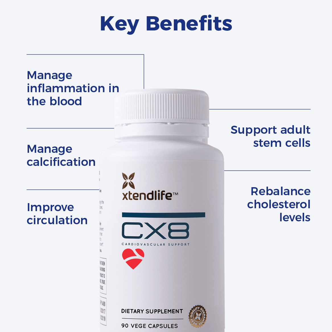 CX8 - Heart Health Support