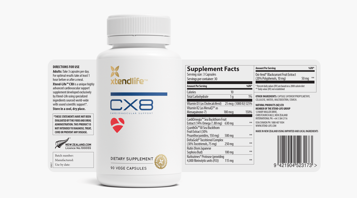 The nutritional label for CX8